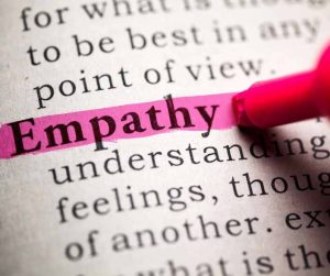 text about how Empathy in the workplace boosts productivity