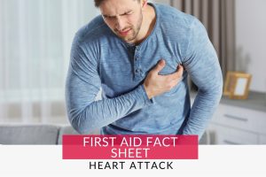 Man in blue long-sleeve clutching his chest due to a heart attack, Learning Heart attack first aid can save a life