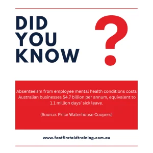 Absenteeism statistics